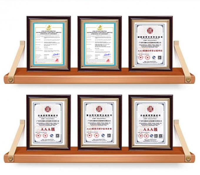 GuangDong Heng AnShun Electrical Power Equipment Service Co., Ltd. Kontrol kualitas