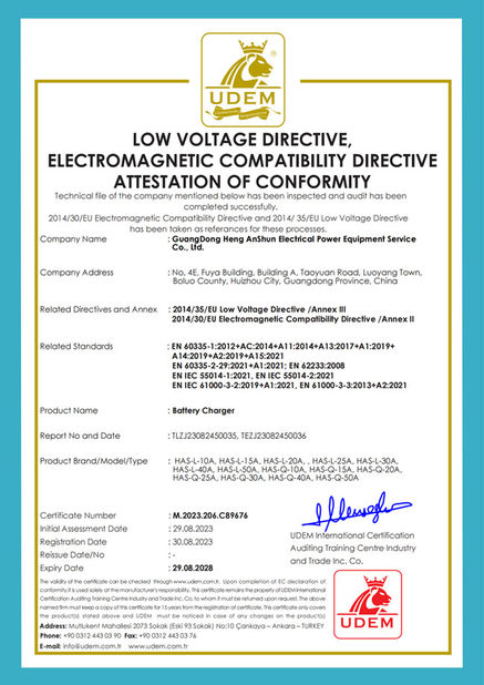 Cina GuangDong Heng AnShun Electrical Power Equipment Service Co., Ltd. Sertifikasi